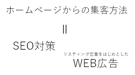 %e3%83%9b%e3%83%bc%e3%83%a0%e3%83%9a%e3%83%bc%e3%82%b8%e3%80%80%e9%9b%86%e5%ae%a2%e3%80%80%e6%96%b9%e6%b3%95